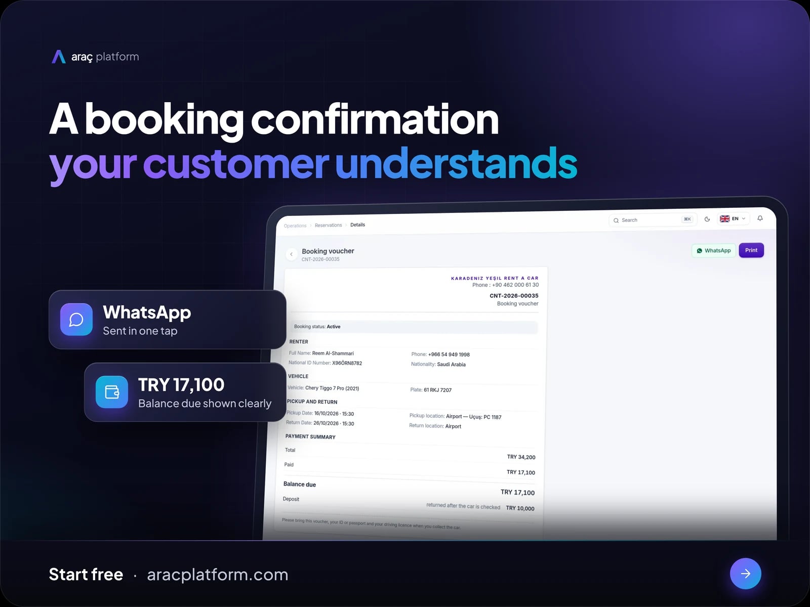 Booking voucher