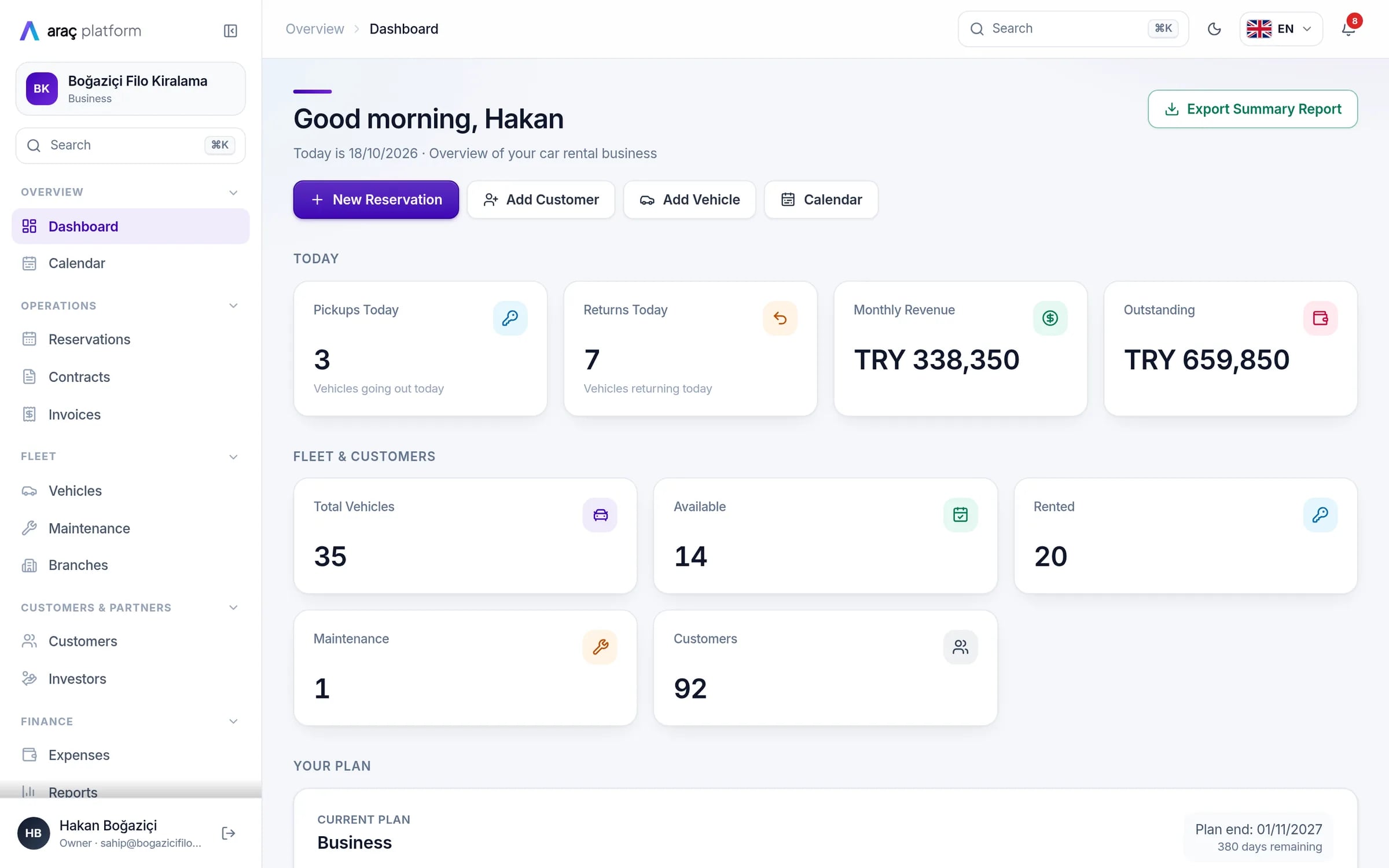 Araç Platform dashboard with today's pickups, returns and revenue