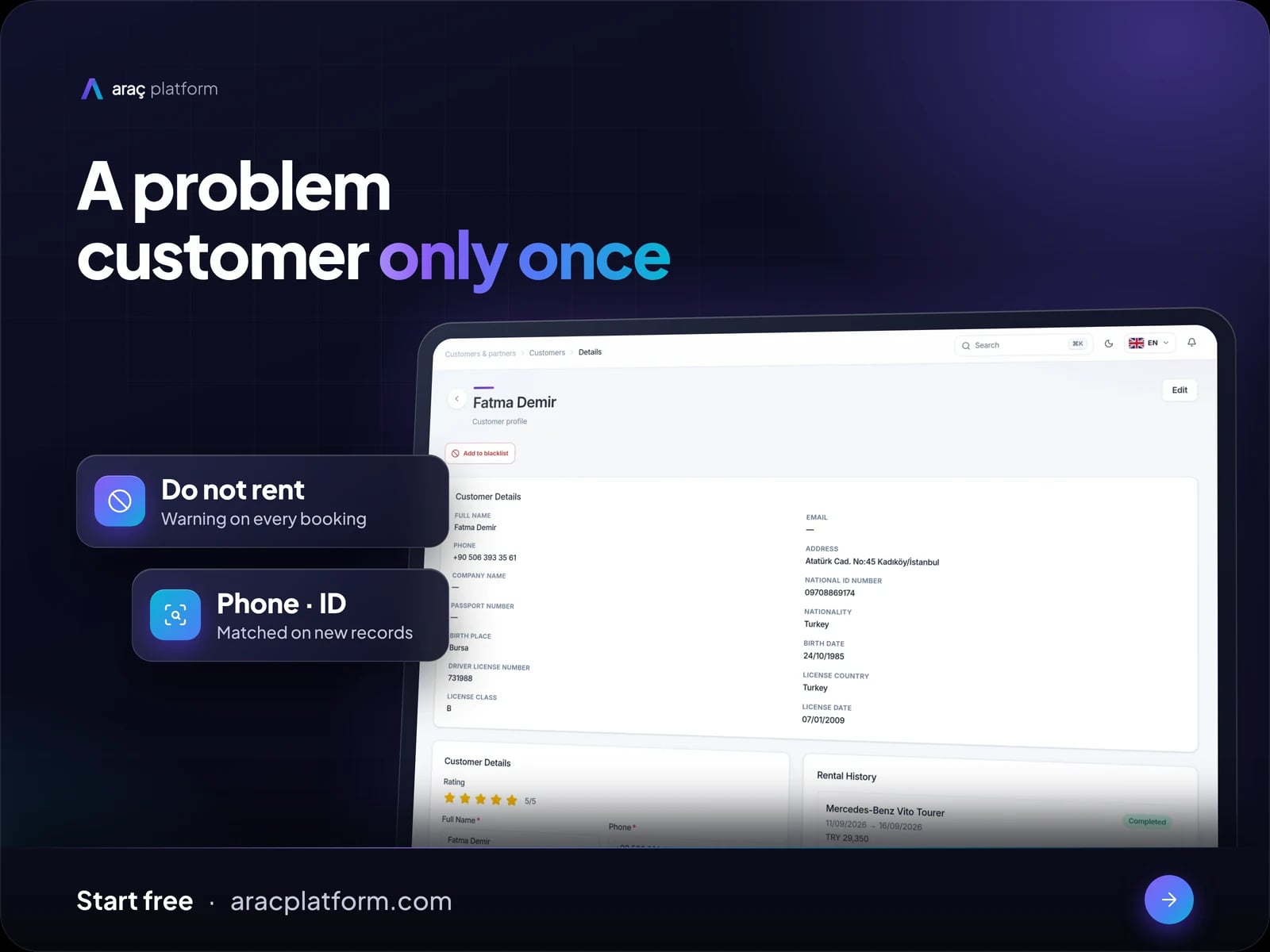 Customer blacklist