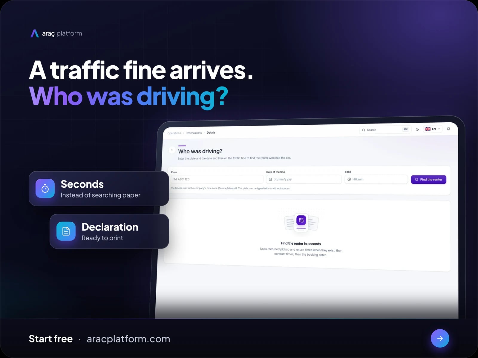 Traffic fine lookup
